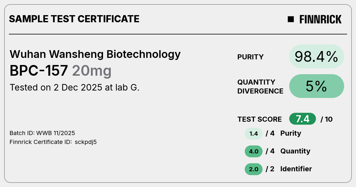 Certificate scan