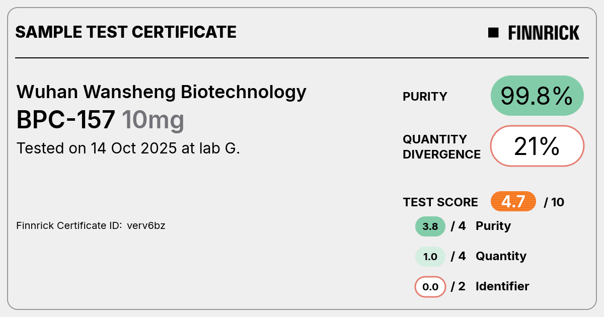 Certificate scan