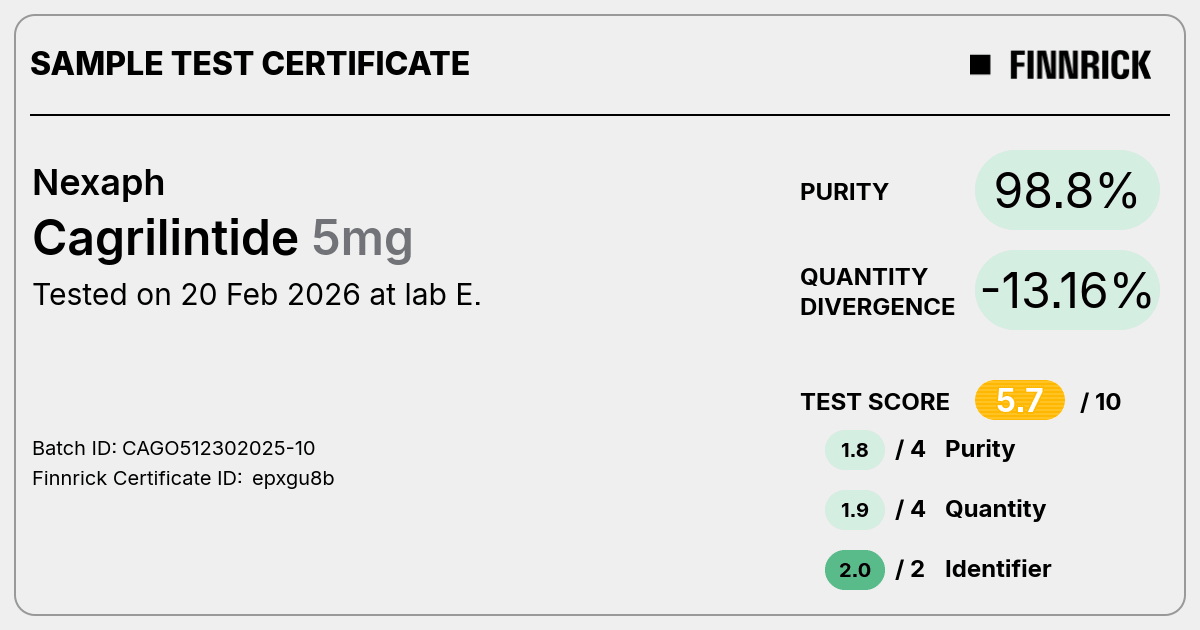 Certificate scan