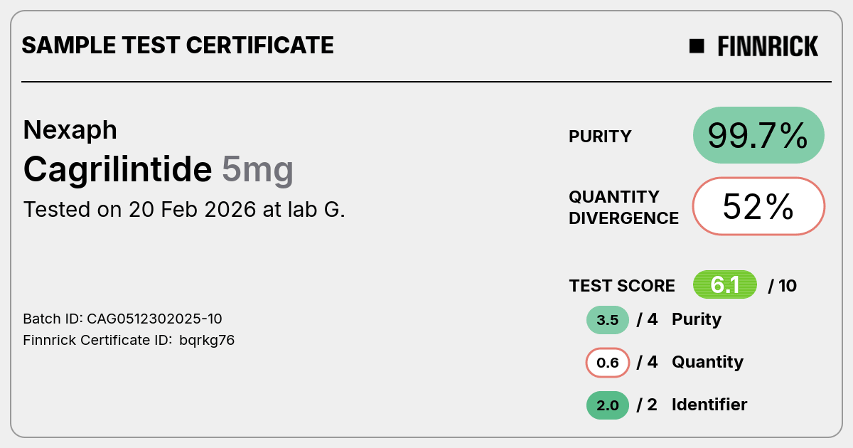 Certificate scan