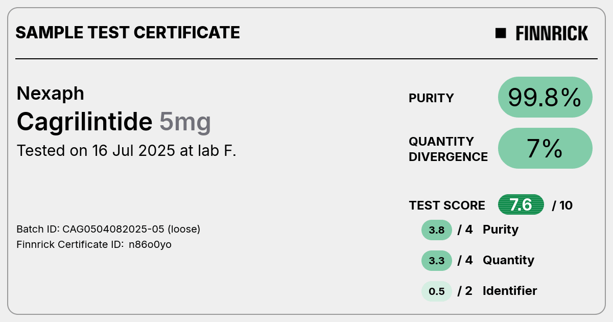 Certificate scan