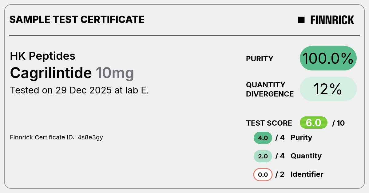 Certificate scan