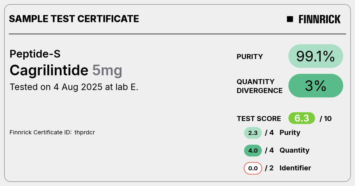 Certificate scan