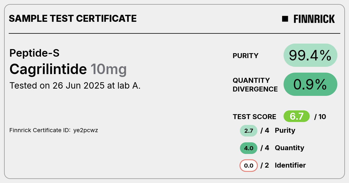 Certificate scan