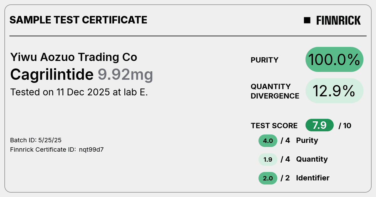Certificate scan