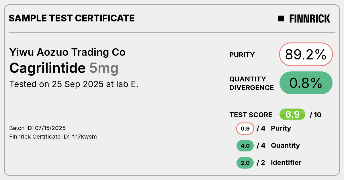 Certificate scan