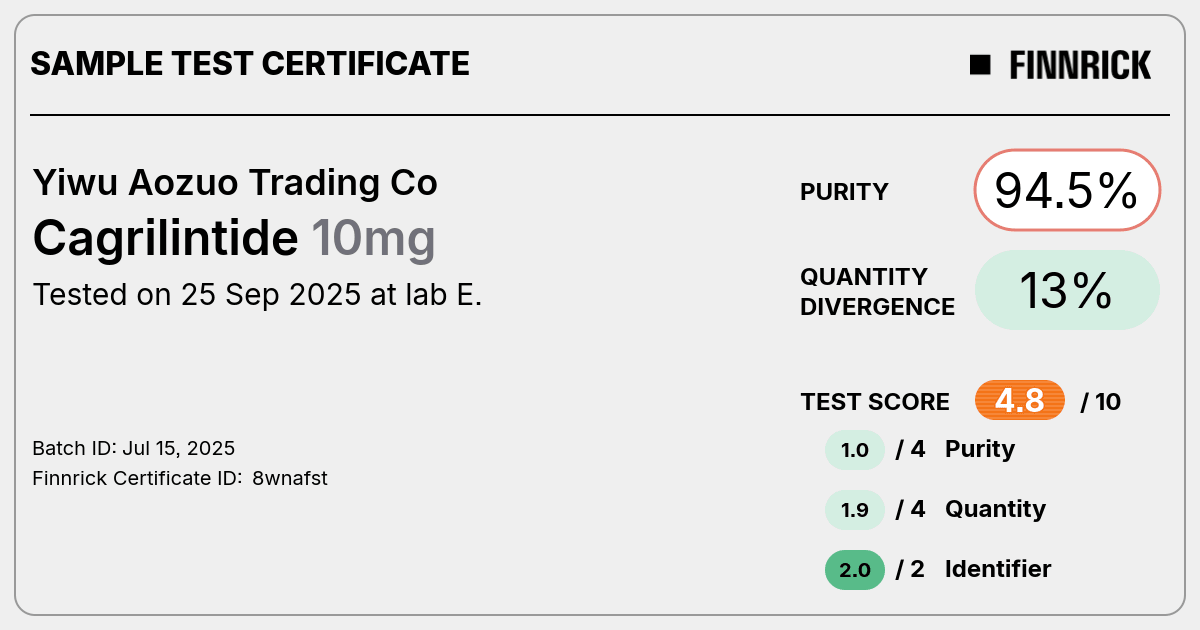 Certificate scan