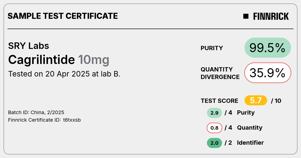 Certificate scan