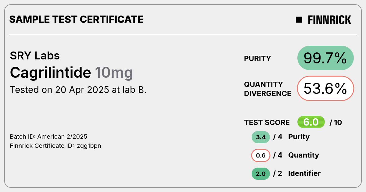 Certificate scan