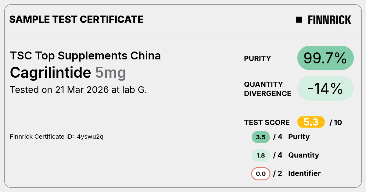 Certificate scan