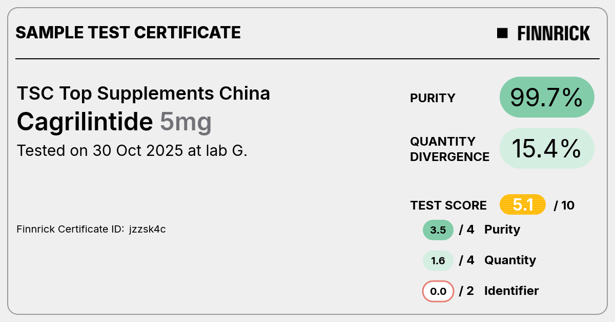 Certificate scan