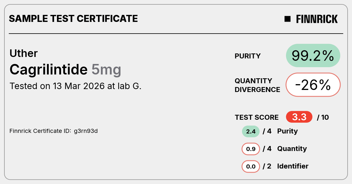 Certificate scan