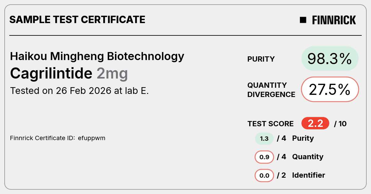 Certificate scan