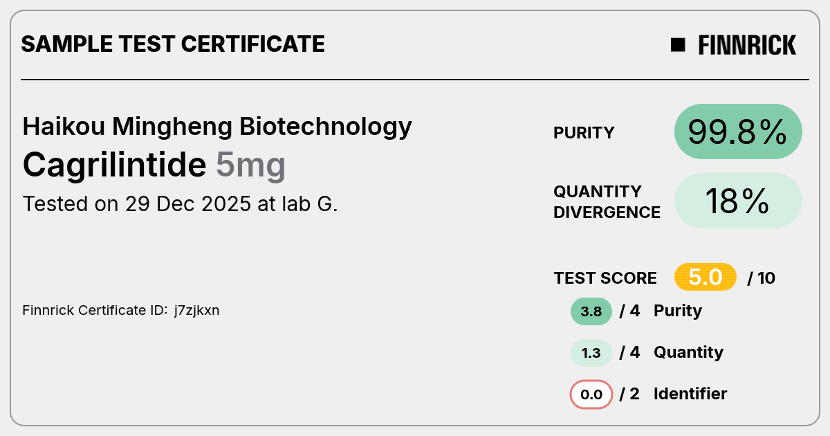 Certificate scan