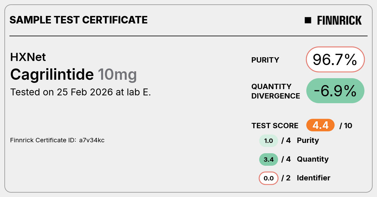 Certificate scan