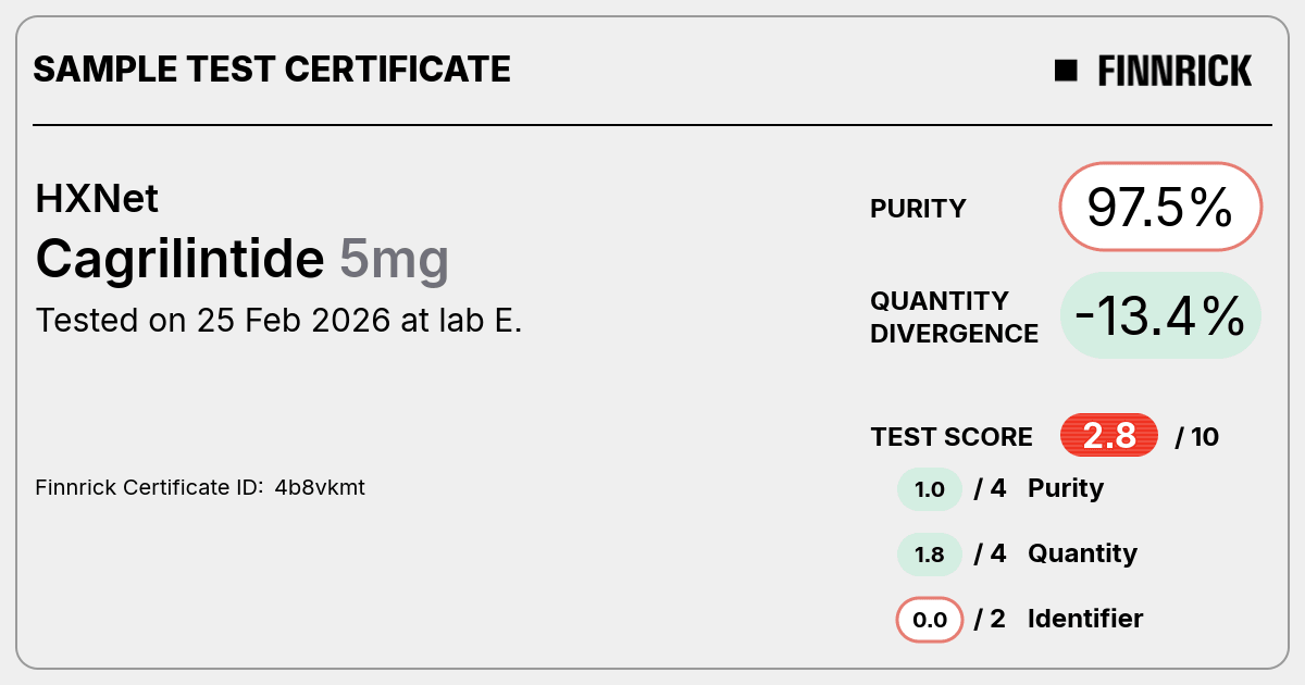 Certificate scan