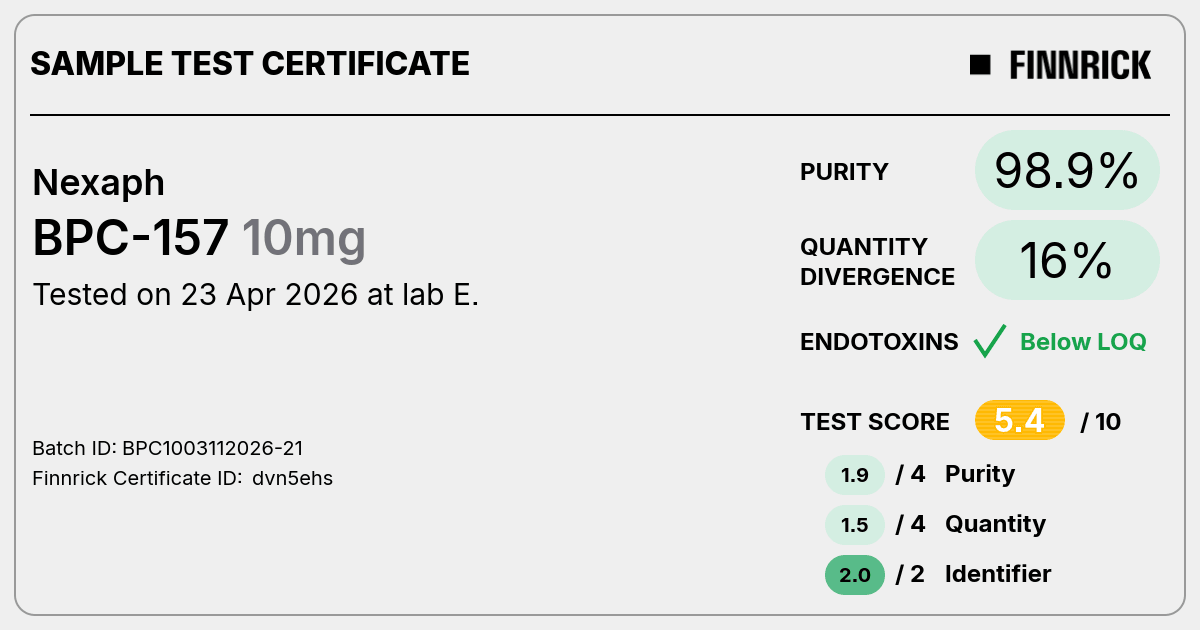 Certificate scan