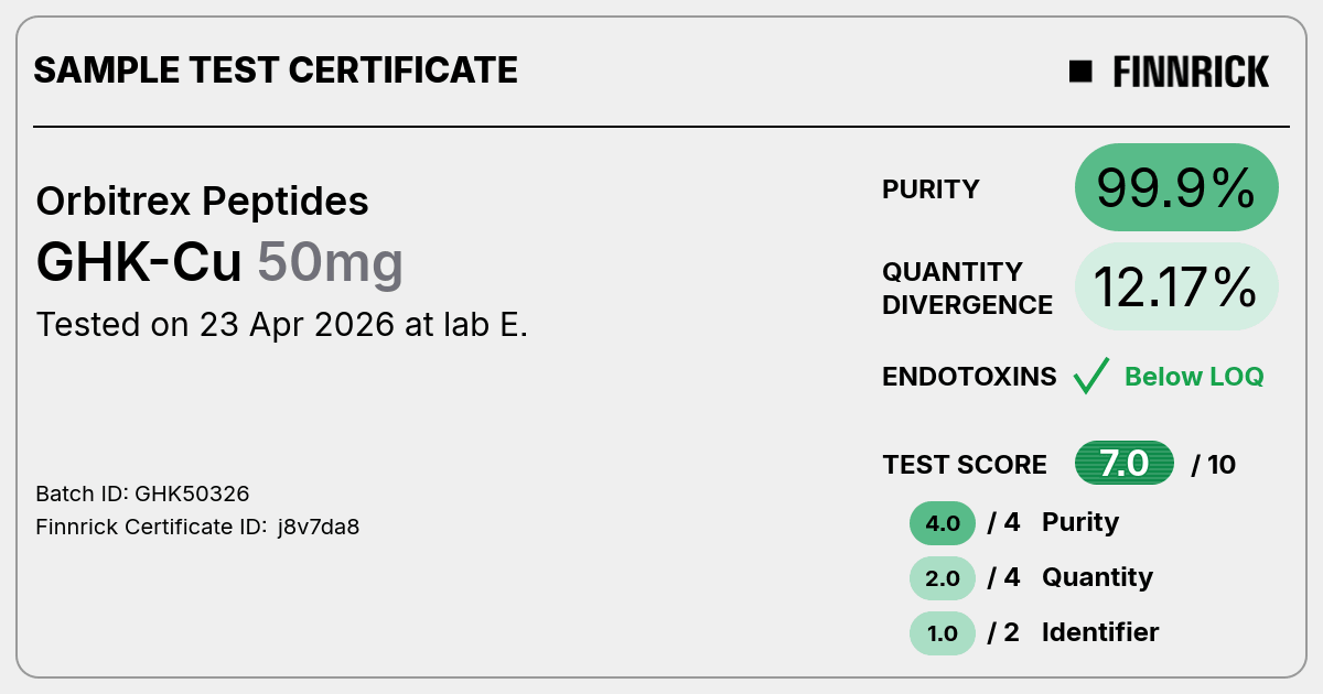 Certificate scan