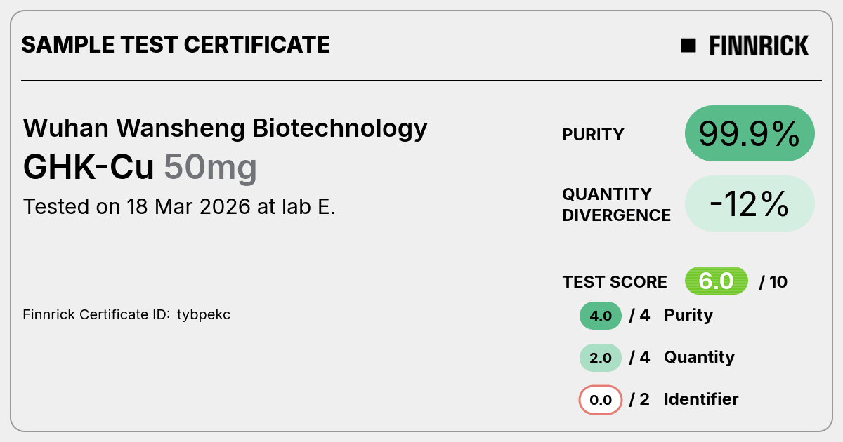 Certificate scan