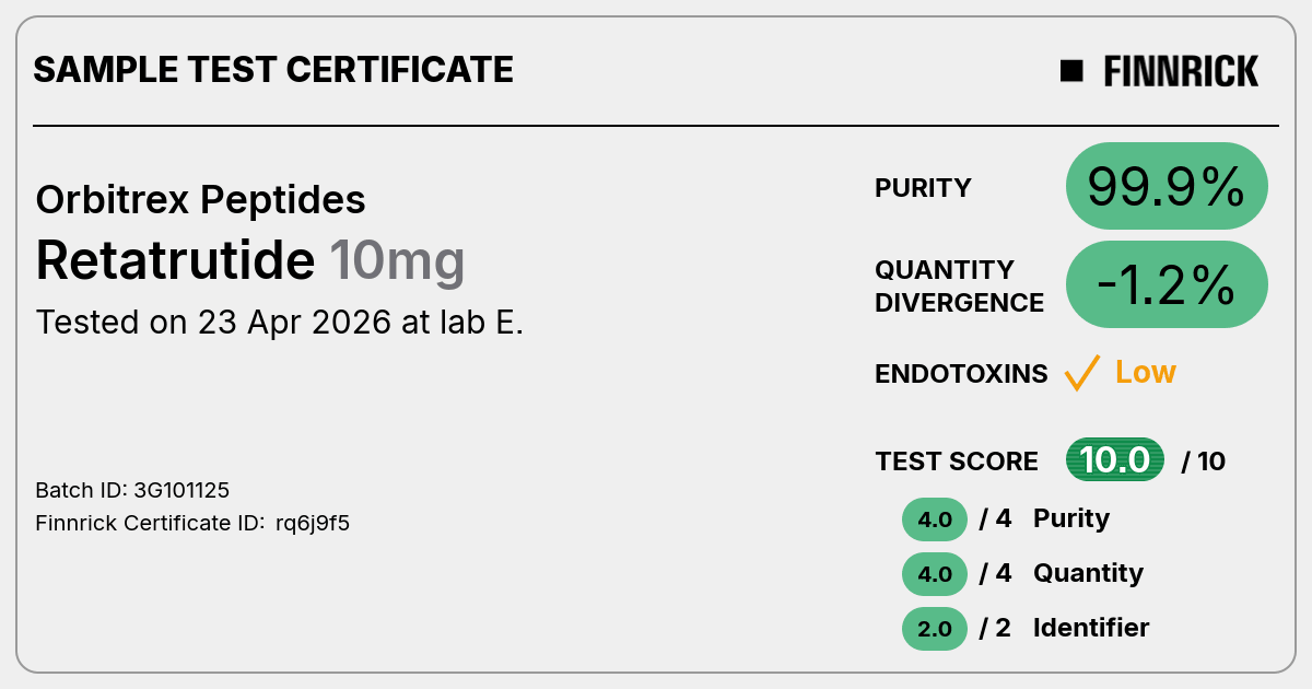 Certificate scan