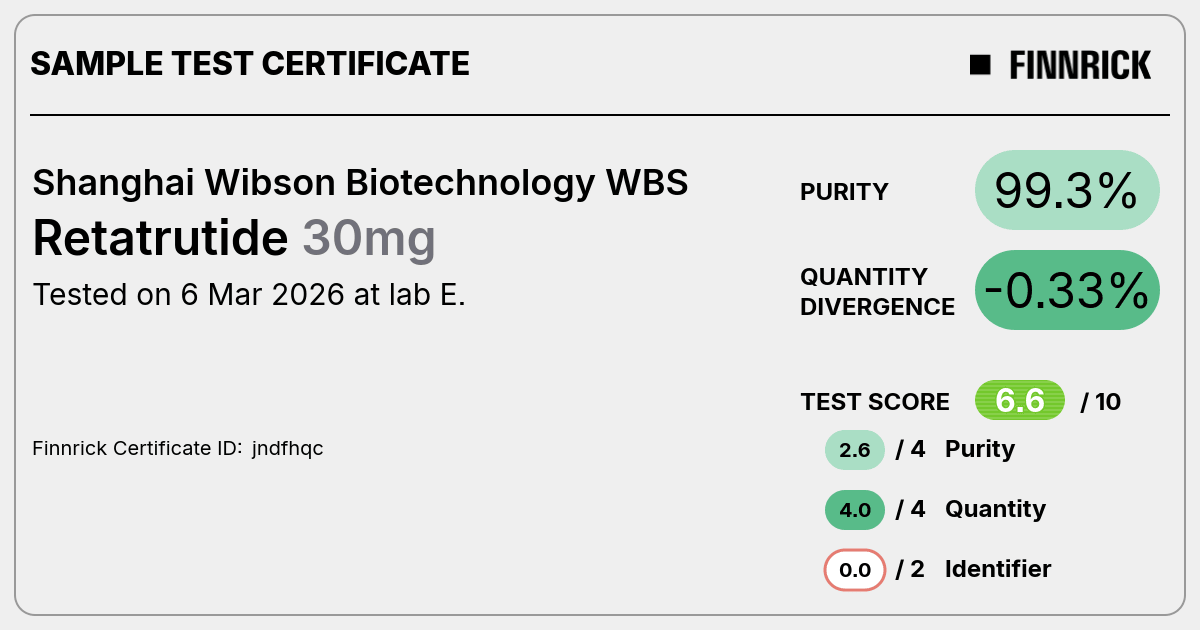 Certificate scan