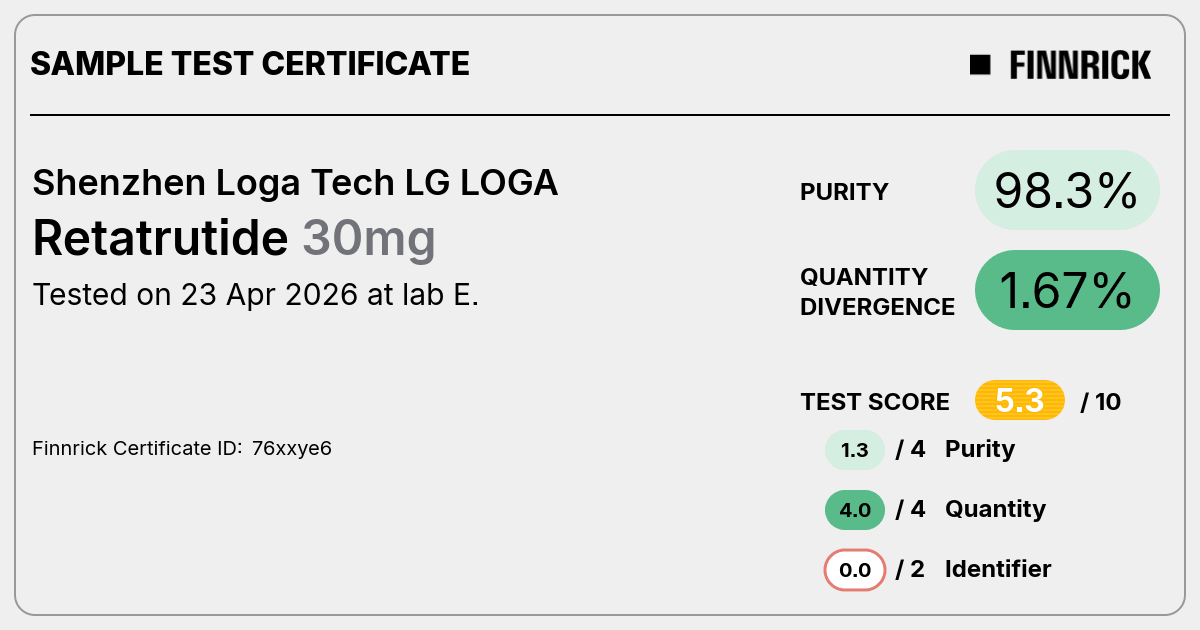 Certificate scan
