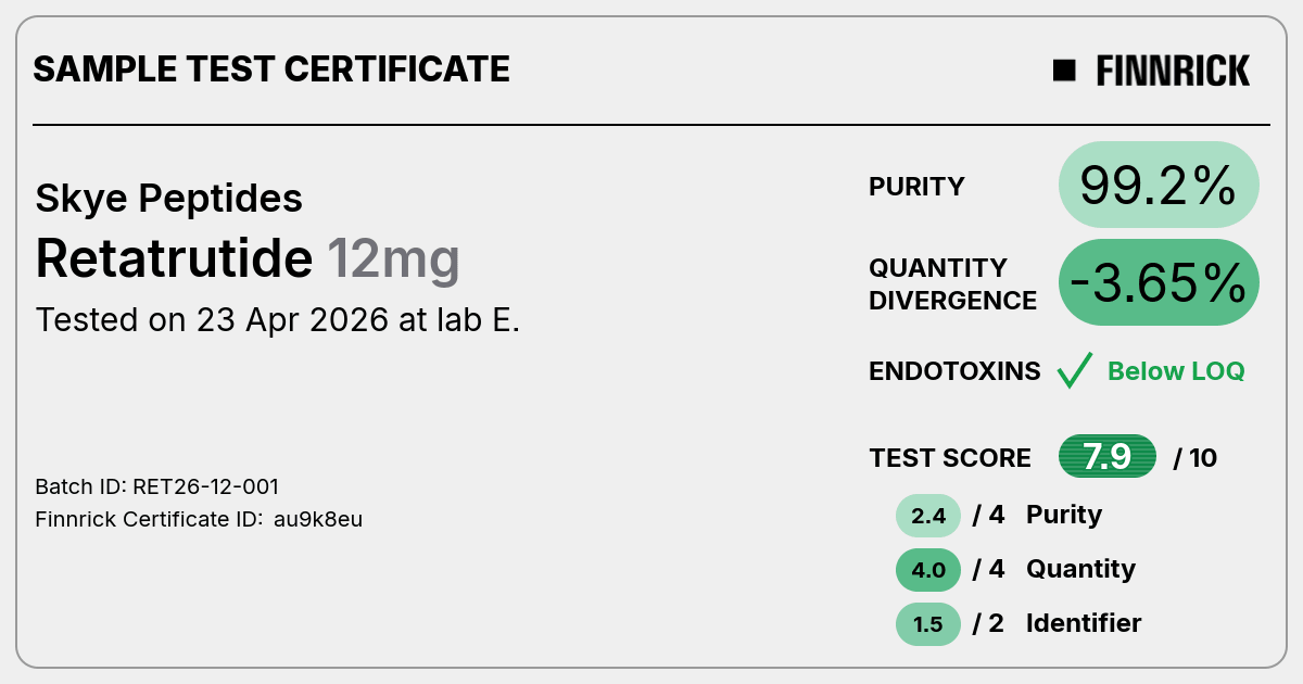 Certificate scan