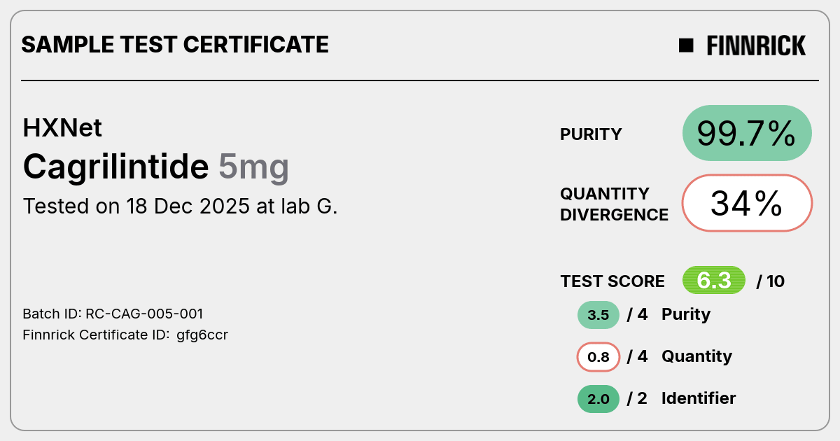 Certificate scan