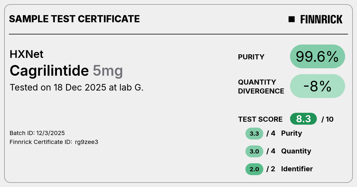 Certificate scan