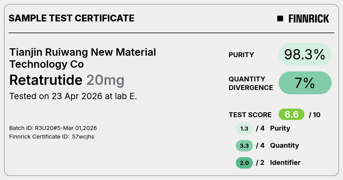 Certificate scan