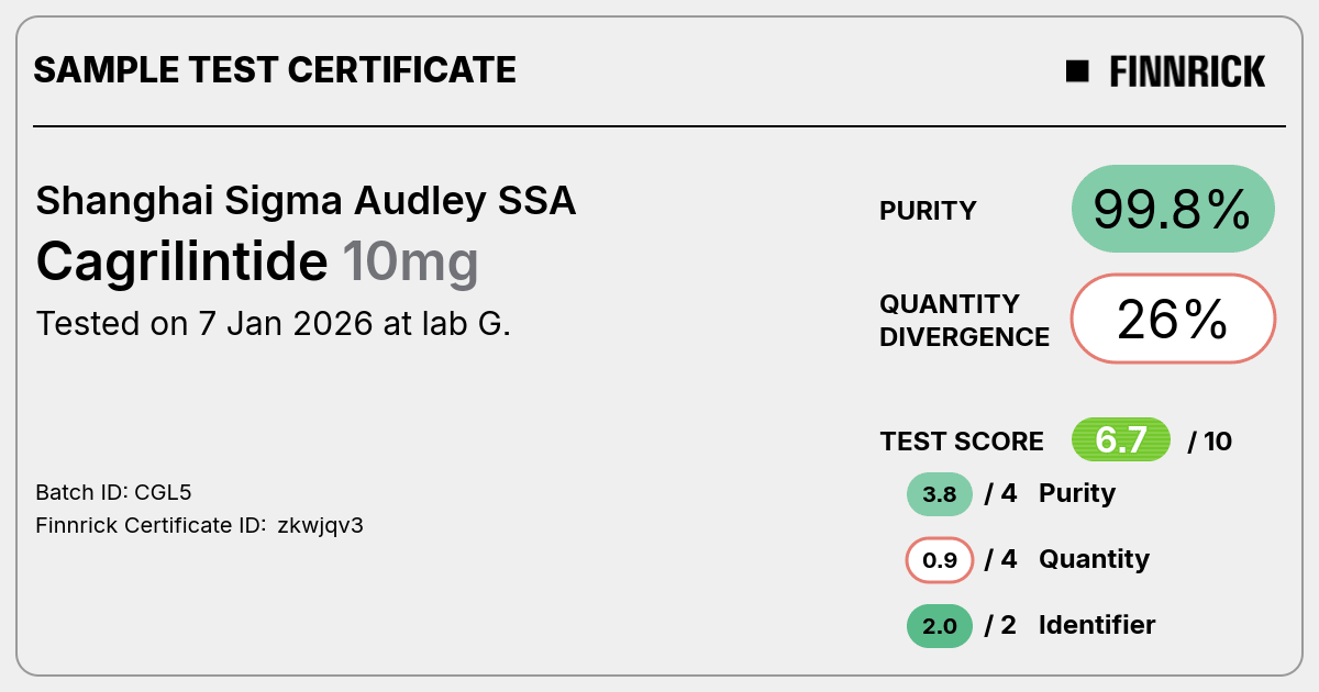 Certificate scan