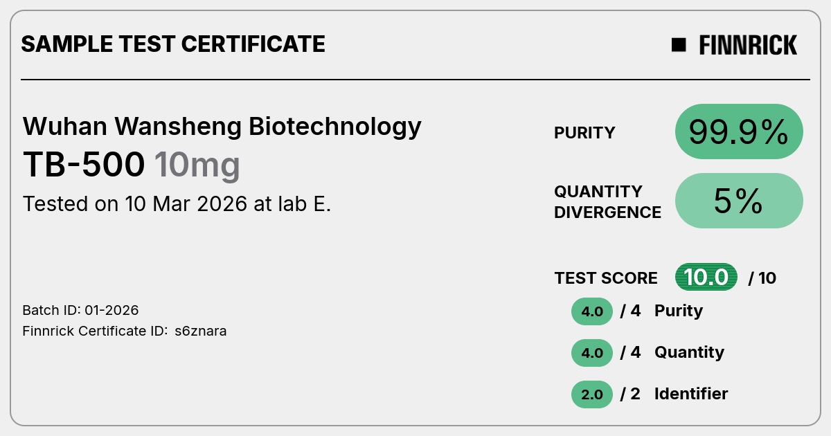 Certificate scan