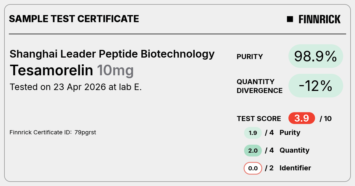 Certificate scan