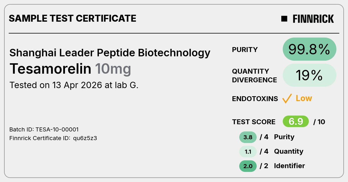 Certificate scan