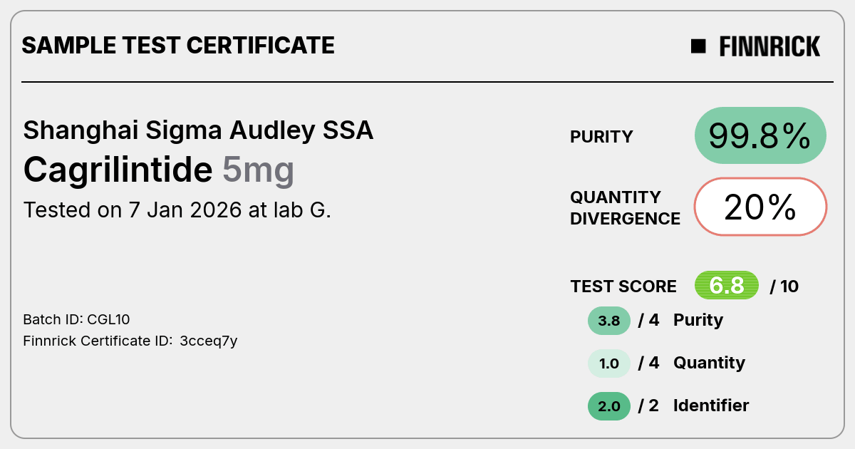 Certificate scan