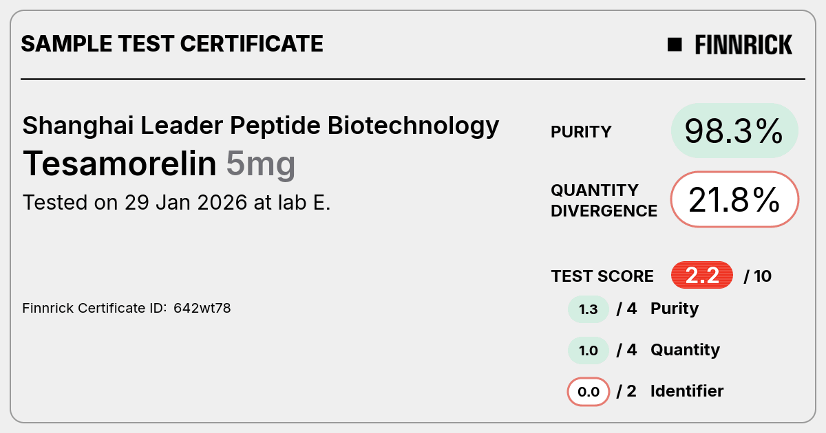 Certificate scan