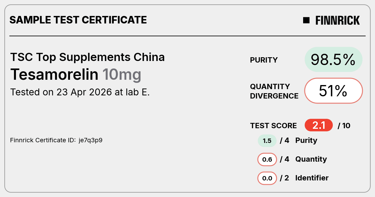 Certificate scan