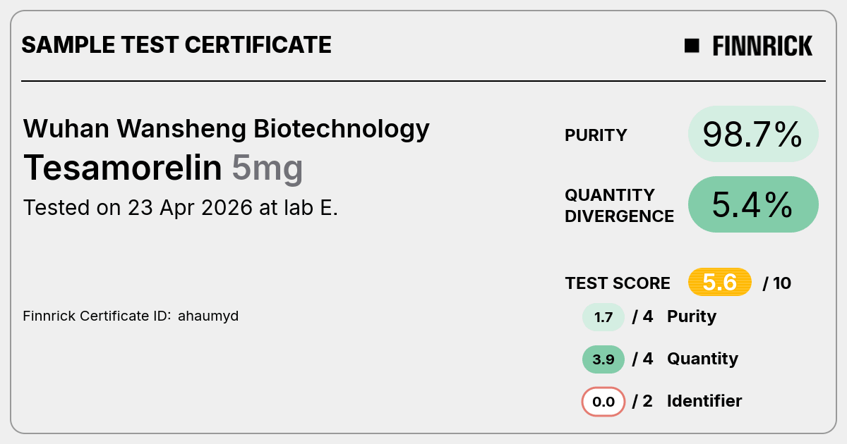 Certificate scan