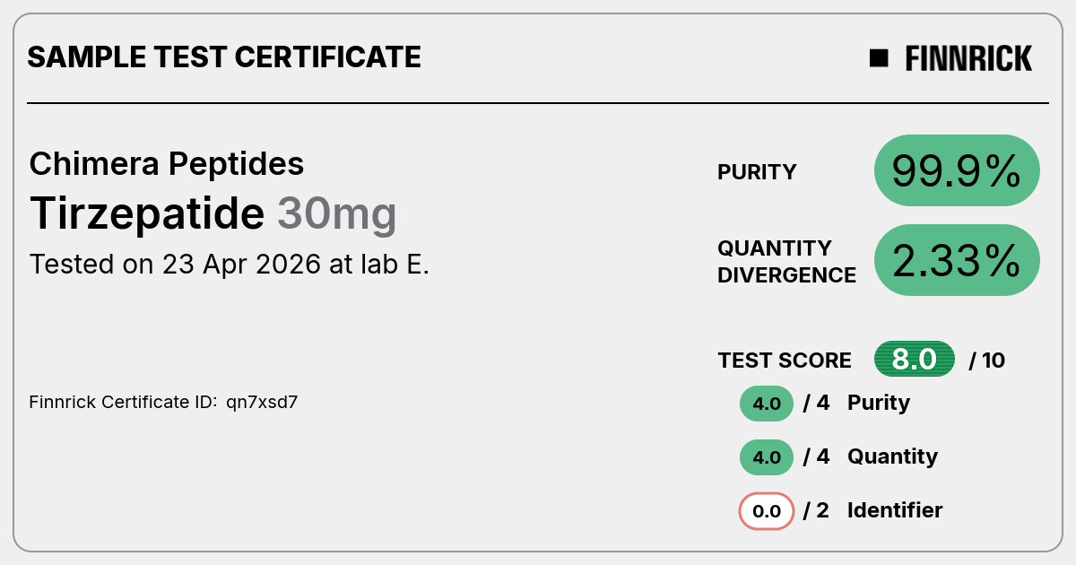 Certificate scan