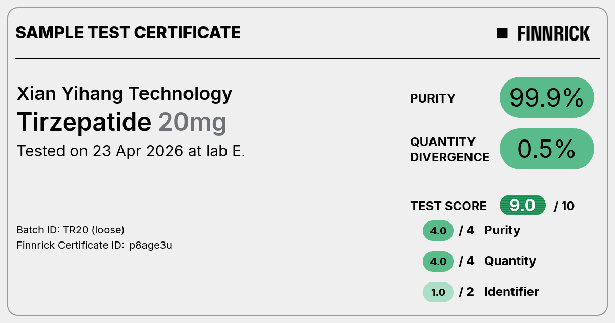 Certificate scan
