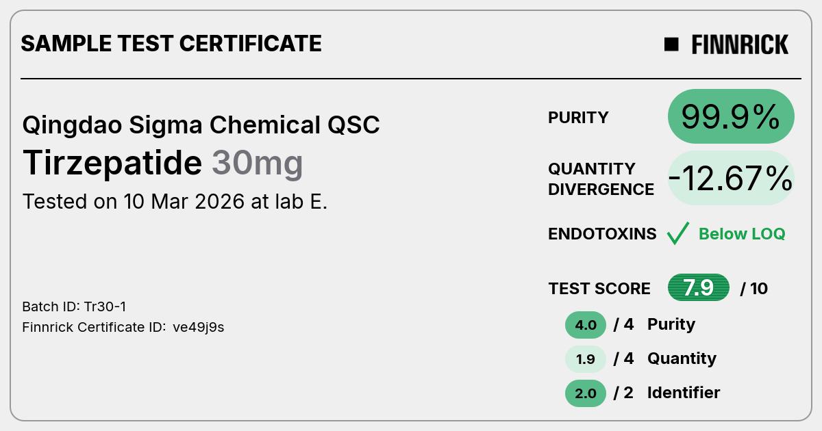 Certificate scan