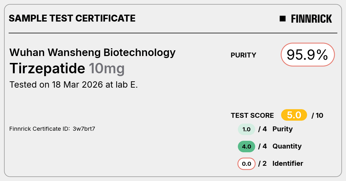 Certificate scan