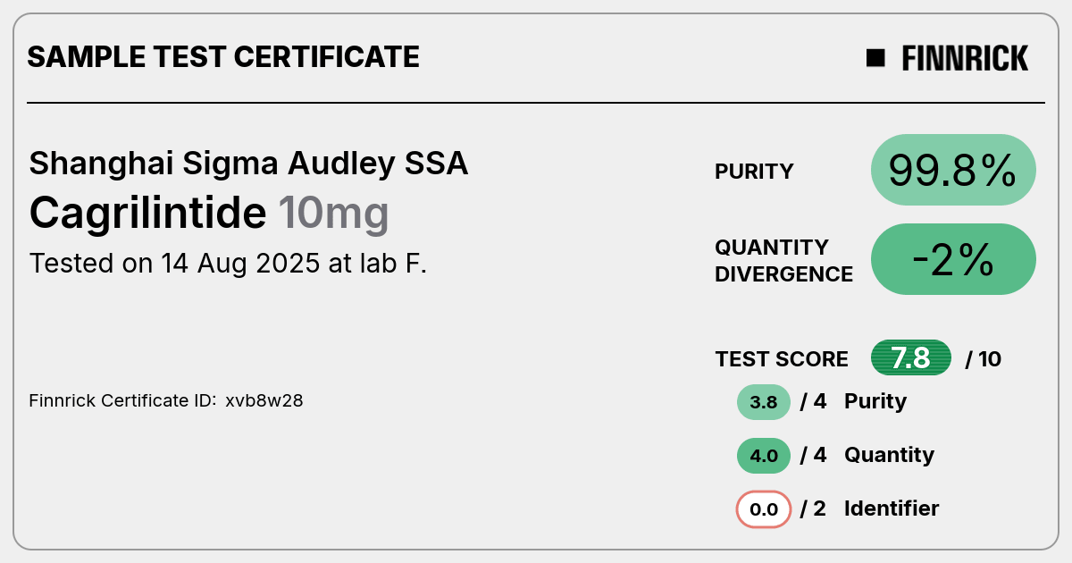 Certificate scan