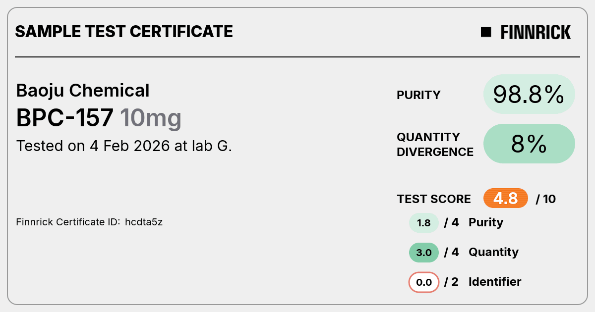 Certificate scan