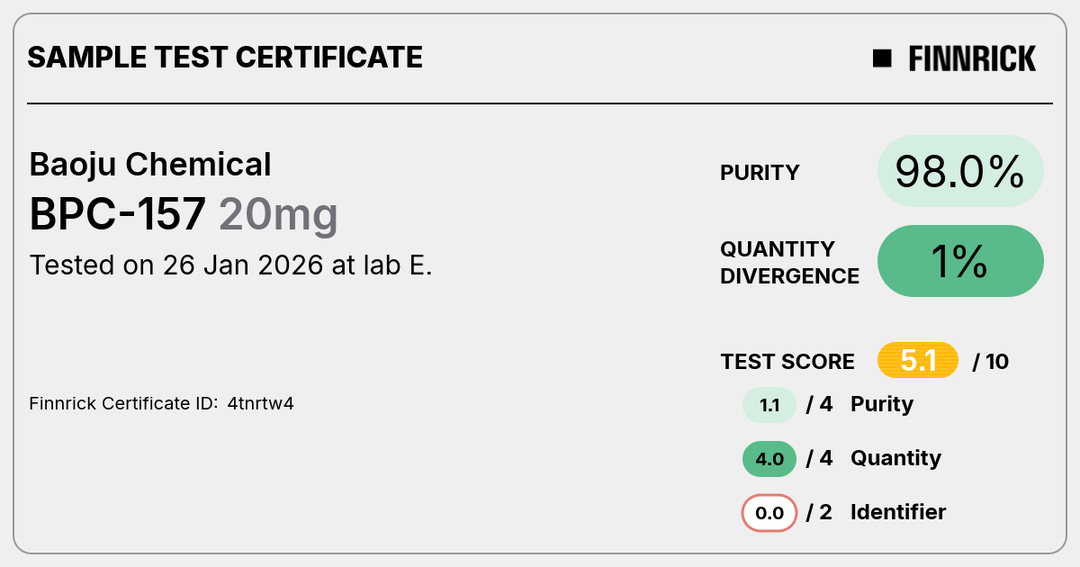 Certificate scan