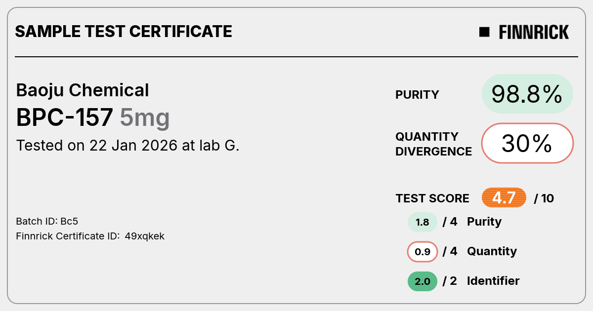 Certificate scan