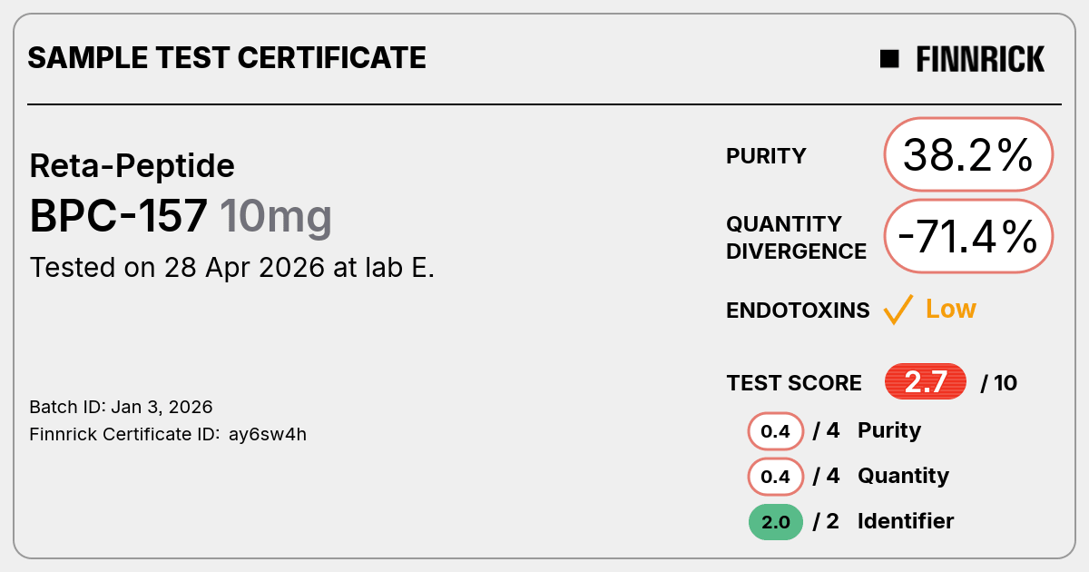 Certificate scan