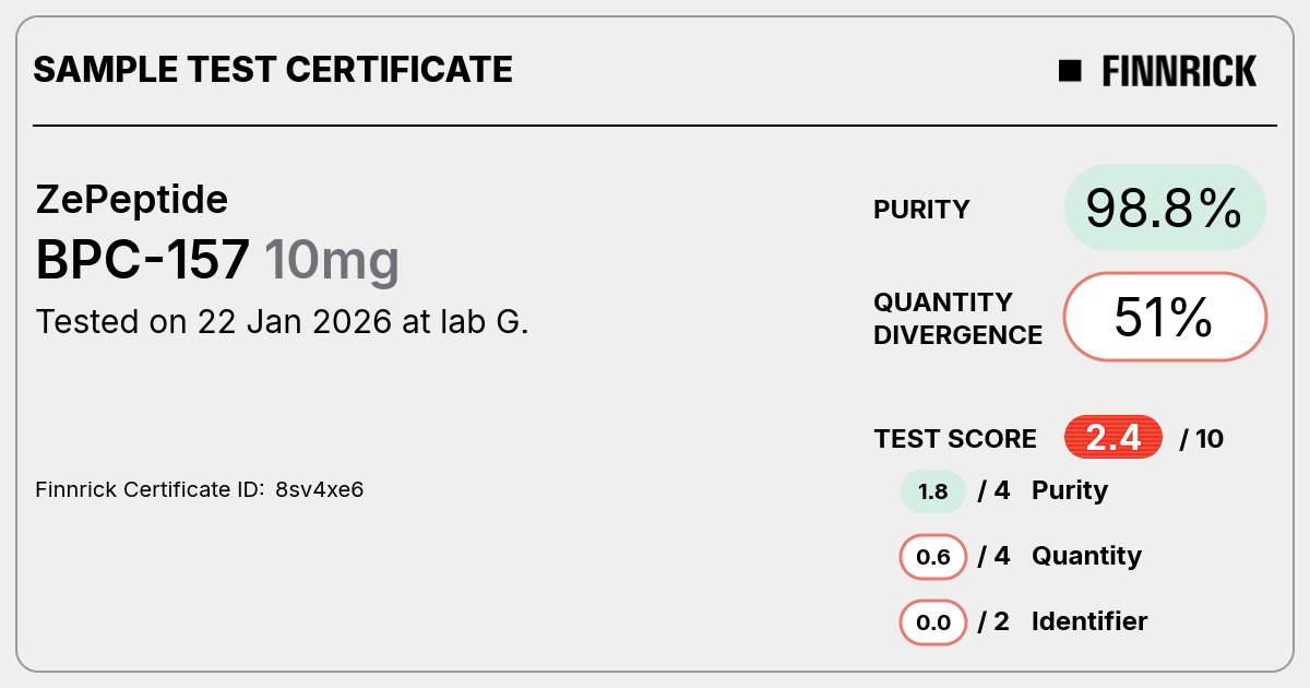 Certificate scan