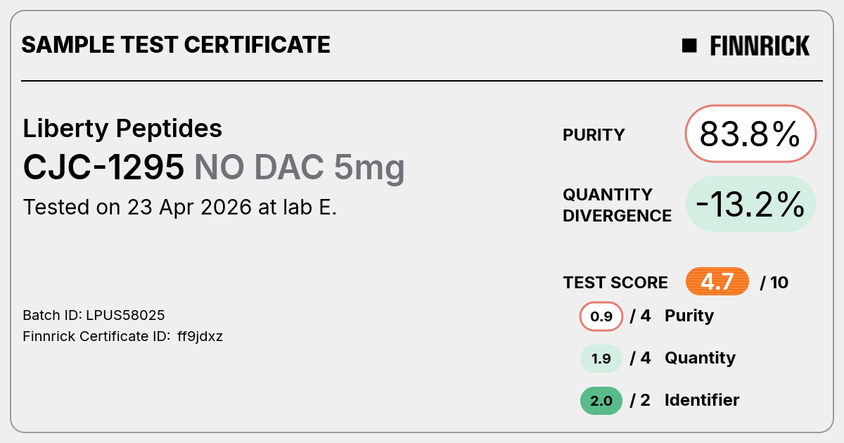 Certificate scan