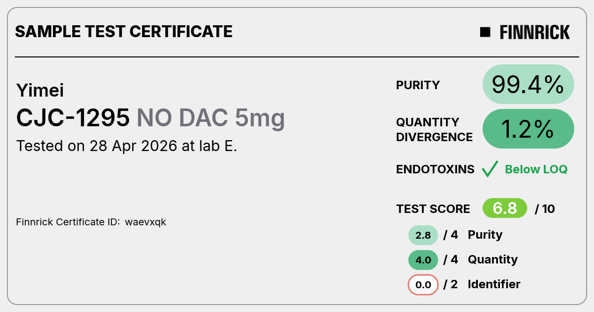 Certificate scan